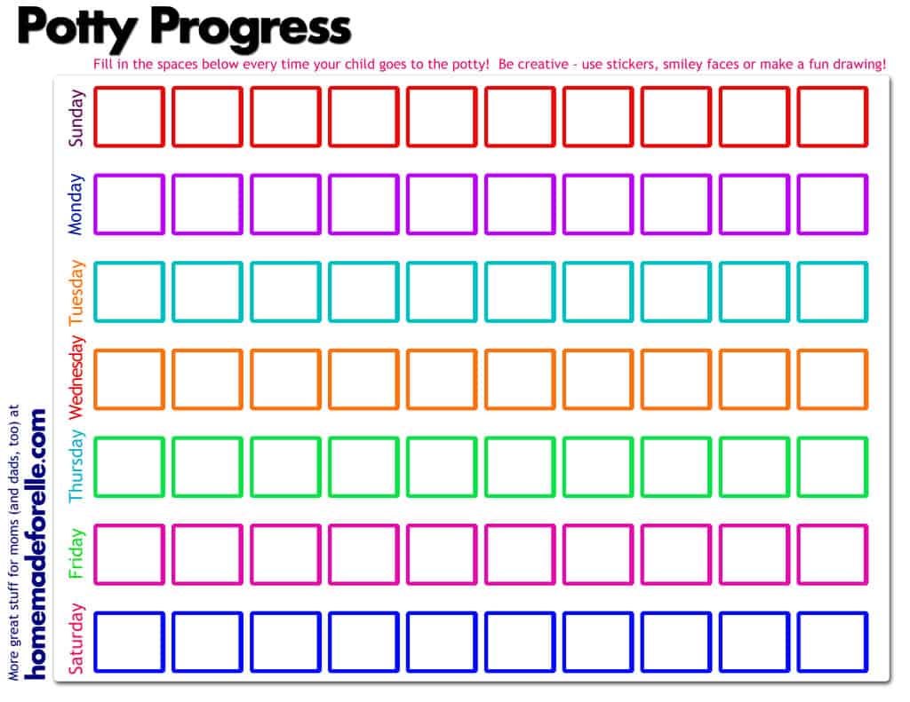 Potty Chart Printables New Calendar Template Site