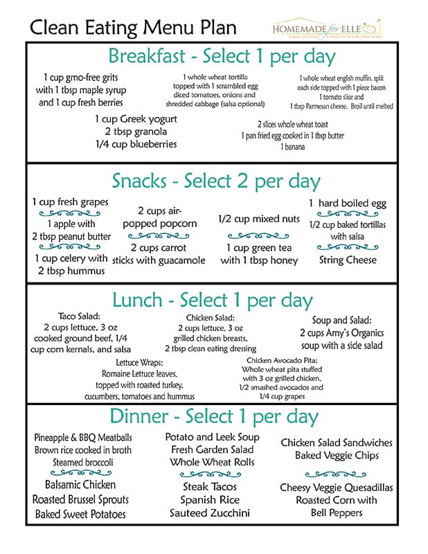Clean Eating 7 Day Meal Plan Page 1 | Homemadeforelle.com