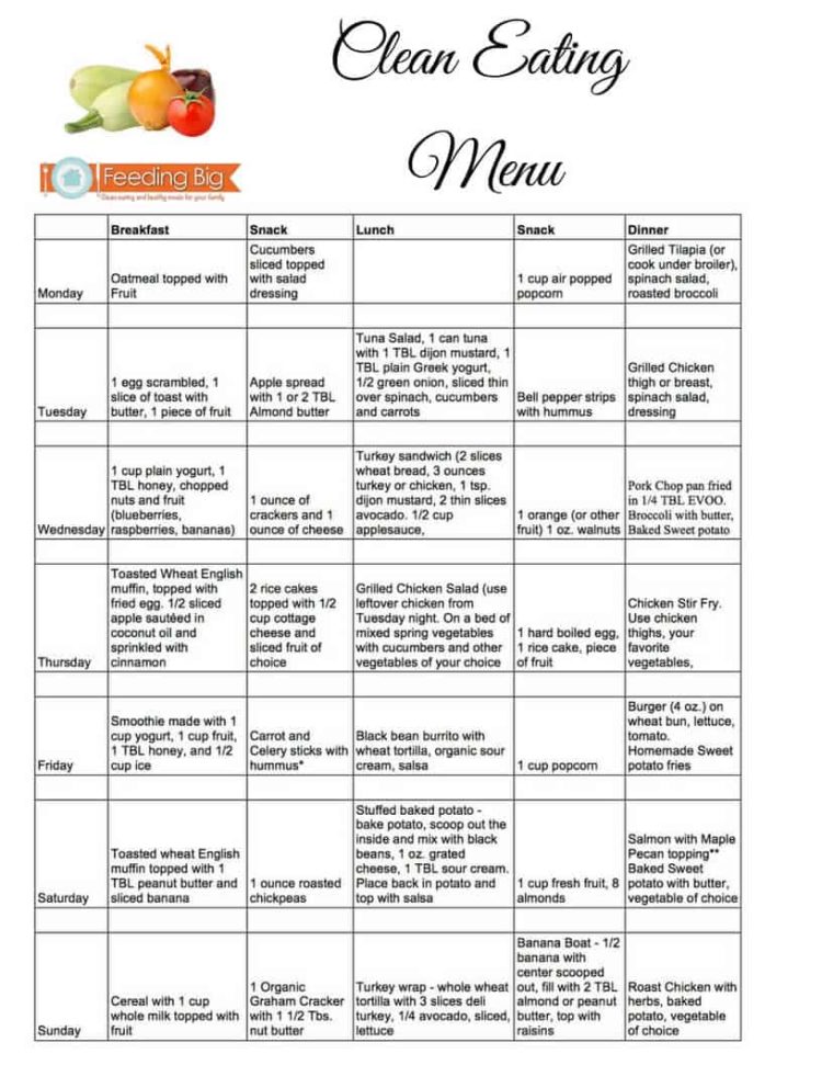 vegetarian-weekly-meal-plan